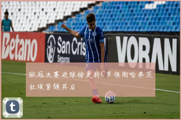 欧冠决赛进球榜更新C罗领衔哈弗茨杜埃紧随其后